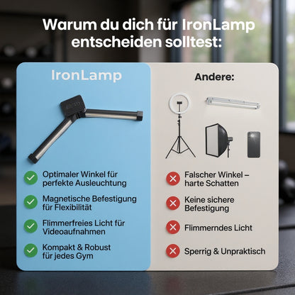 IronLamp